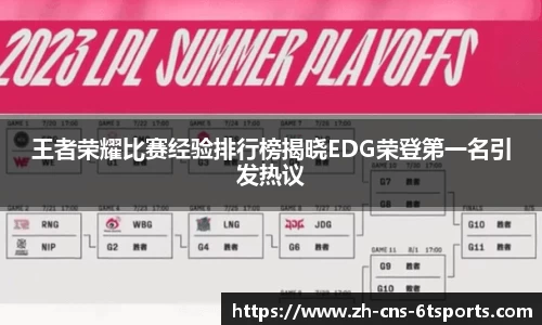 王者荣耀比赛经验排行榜揭晓EDG荣登第一名引发热议