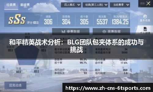 和平精英战术分析：BLG团队包夹体系的成功与挑战